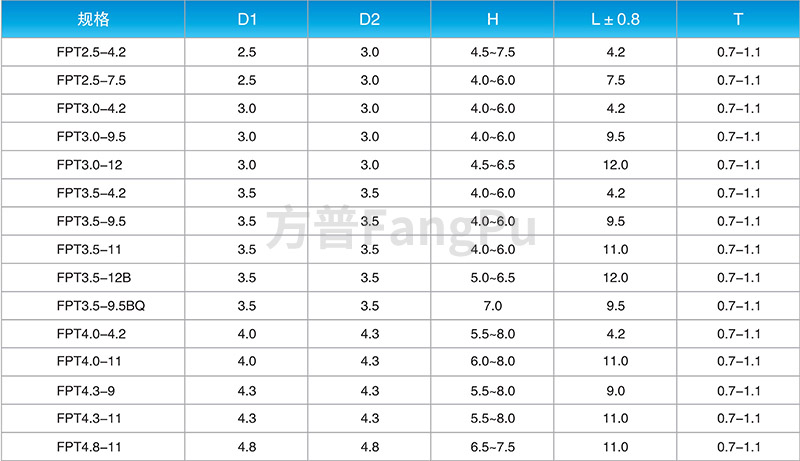 內圓(T)系列端子絕緣護套（配合Φ4.6-3.jpg
