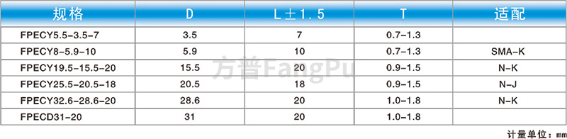 射頻產品應用-6.jpg